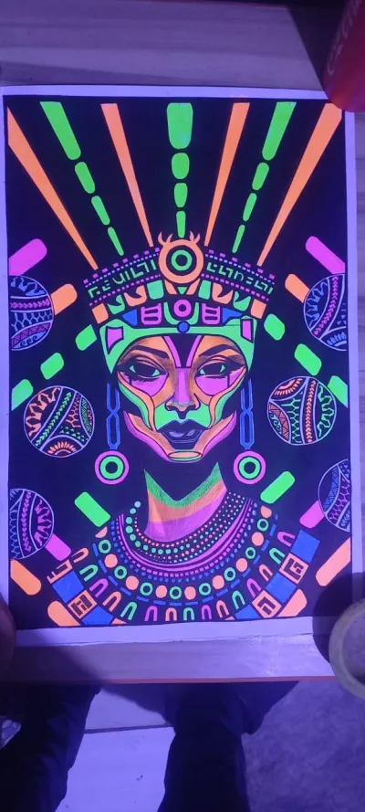 Visual Arts A3 dimensions